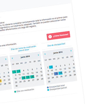 Calendario de migraña y otros dolores de cabeza